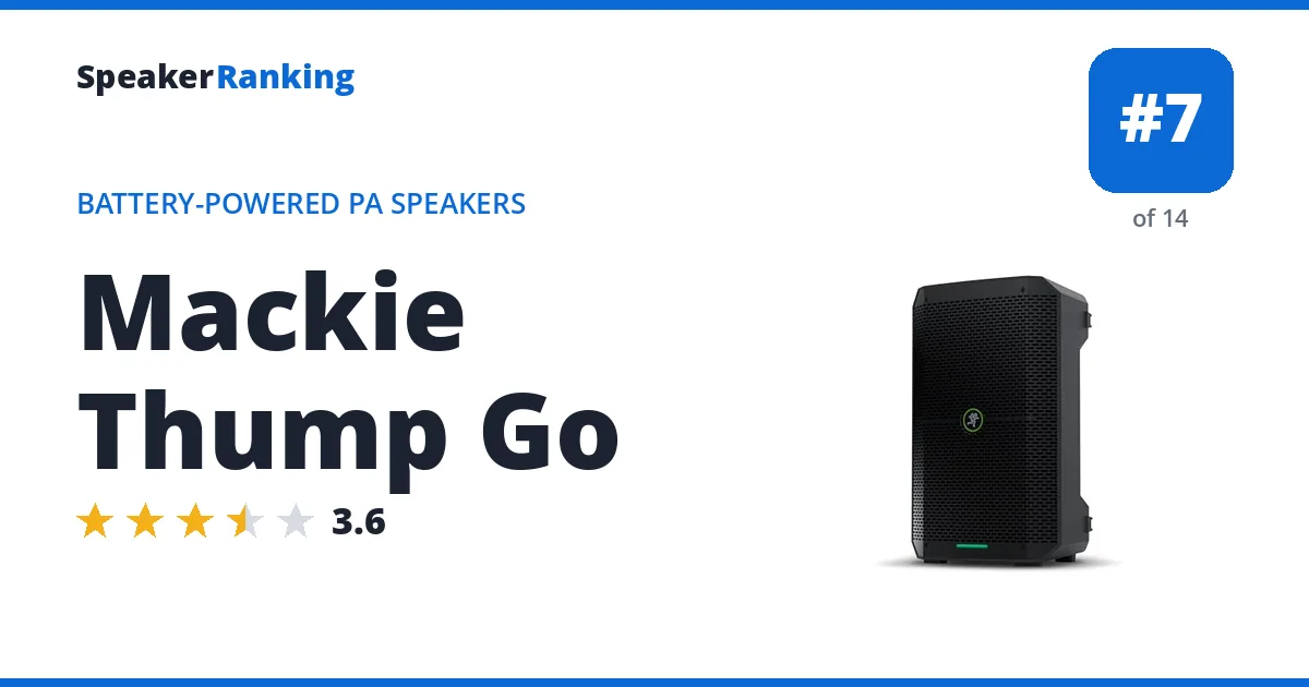 Mackie Thump Go ranking card