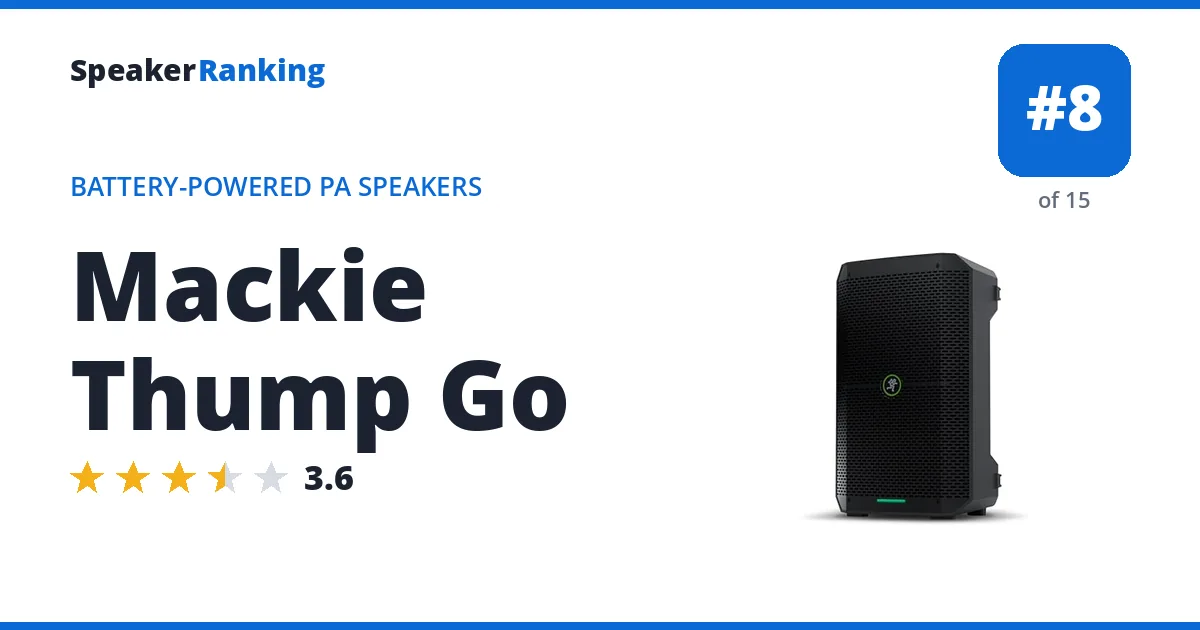 Mackie Thump Go ranking card