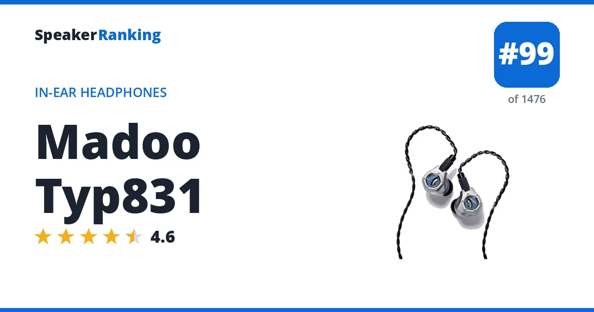 Madoo Typ831 - ranked #99 of 1476 In-Ear Headphones · Editor's rating 4.6/5