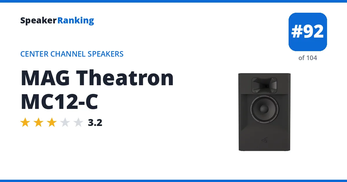 MAG Theatron MC12-C ranking card