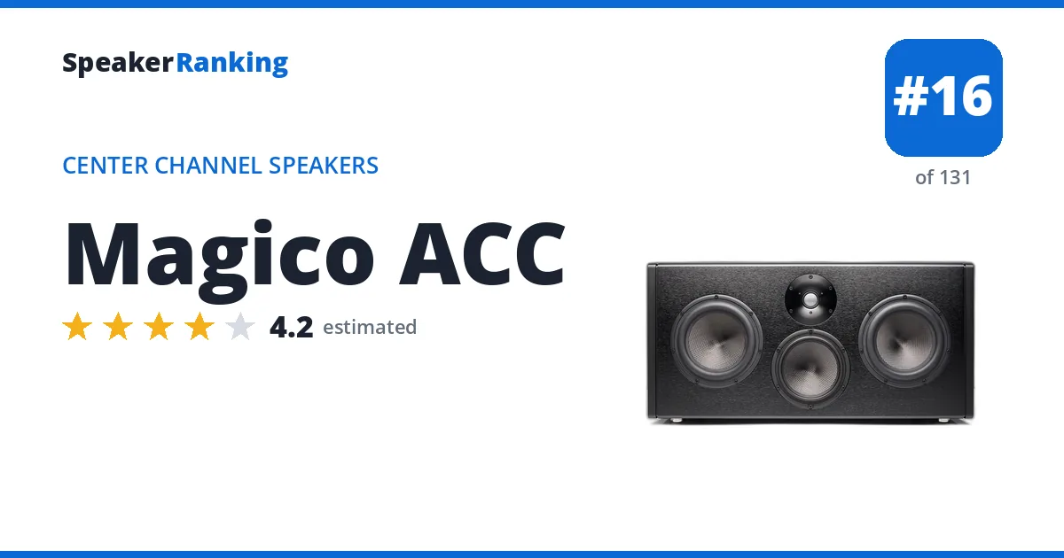 Magico ACC - ranked #16 of 131 Center Channel Speakers · Editor's rating 4.2/5