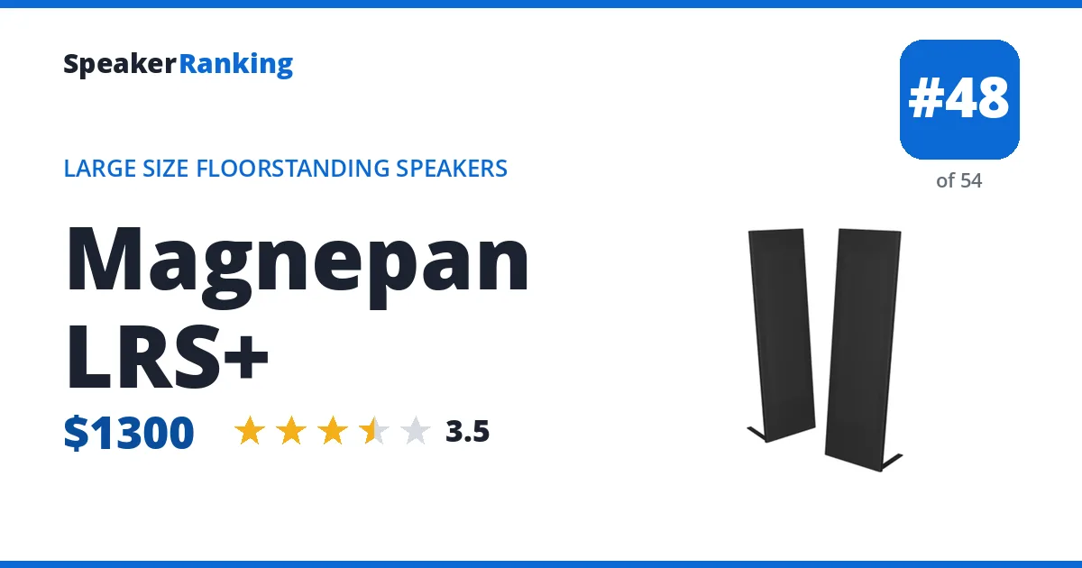 Magnepan LRS+ ranking card