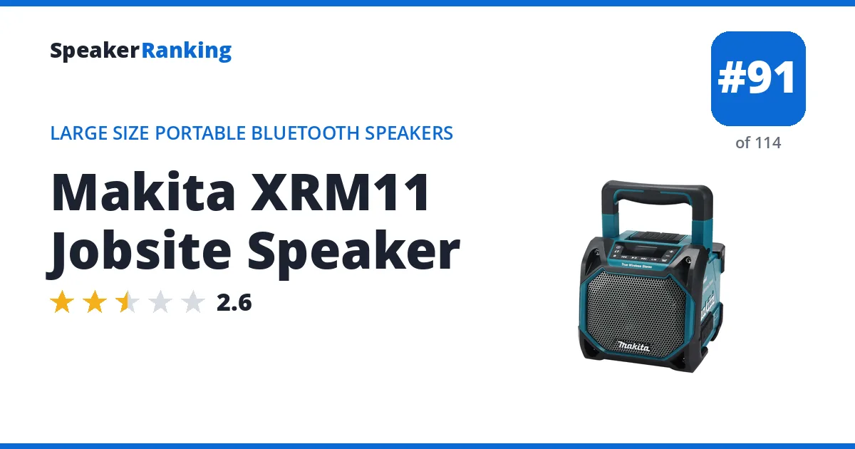 Makita XRM11 Jobsite Speaker - ranked #91 of 114 Large Size Portable Bluetooth Speakers · Editor's rating 2.6/5