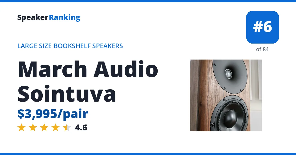 March Audio Sointuva - ranked #6 of 84 Large Size Bookshelf Speakers · Editor's rating 4.6/5