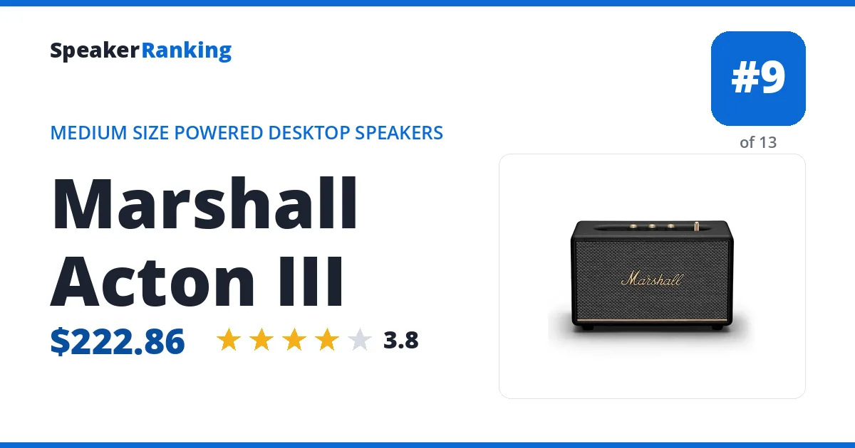 Marshall Acton III ranking card