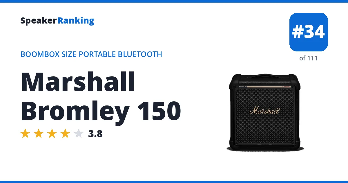 Marshall Bromley 150 ranking card