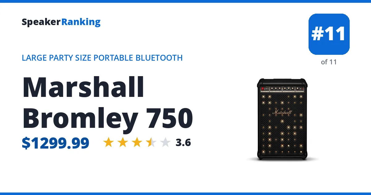 Marshall Bromley 750 ranking card