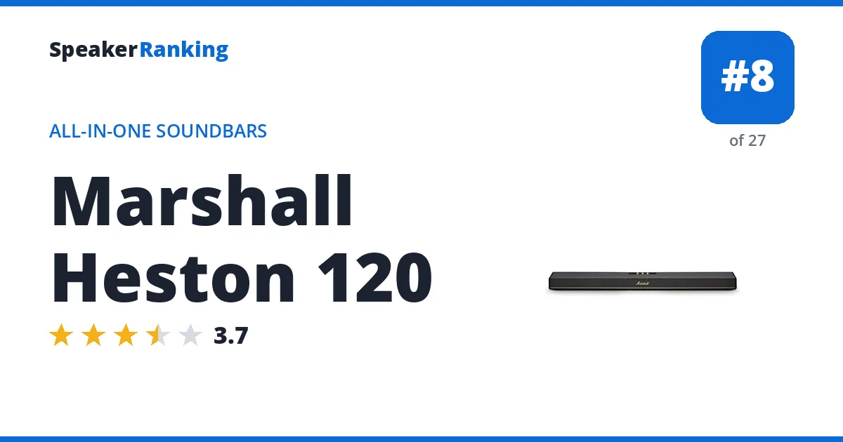 Marshall Heston 120 · Editor's rating 3.7/5, ranked #8 of 27 All-in-One Soundbars
