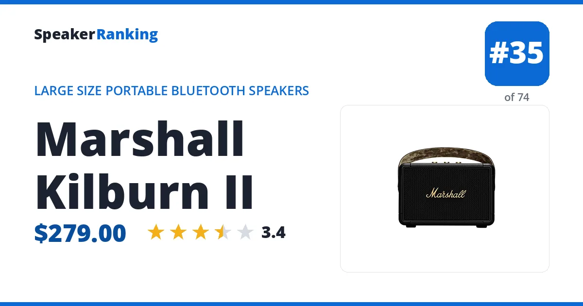Marshall Kilburn II ranking card