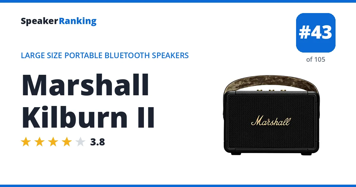 Marshall Kilburn II ranking card