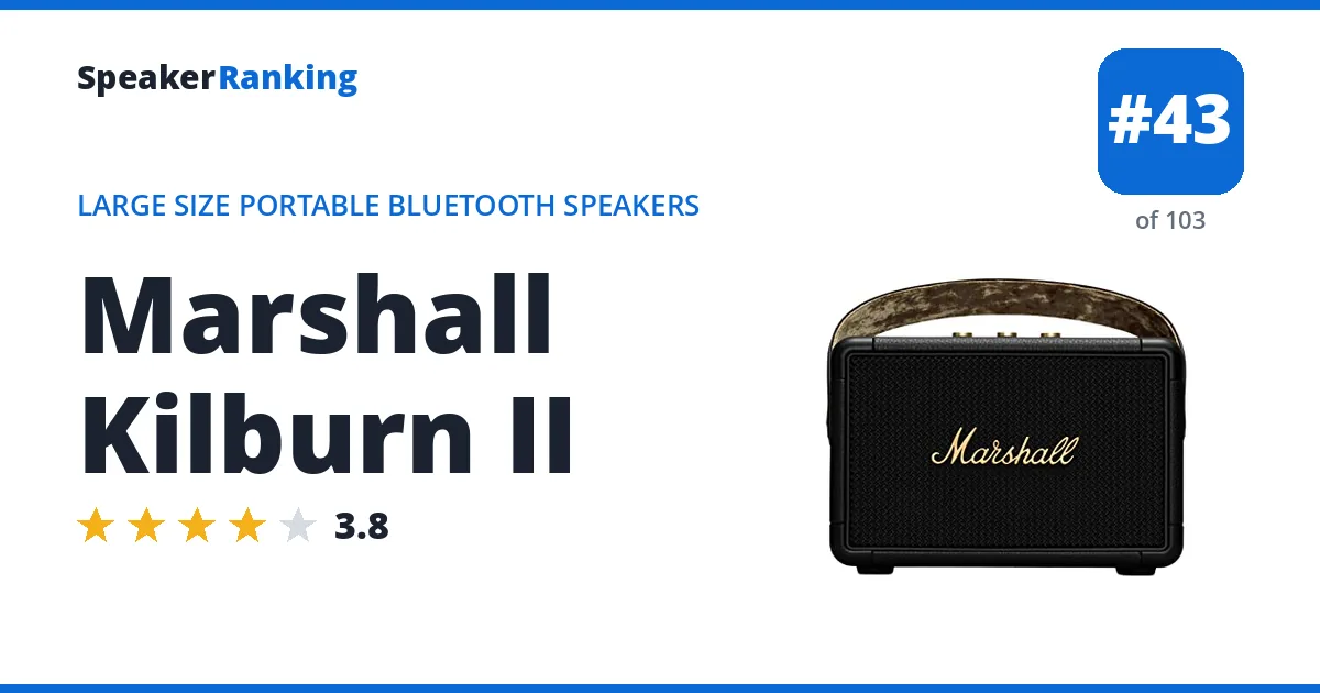 Marshall Kilburn II ranking card