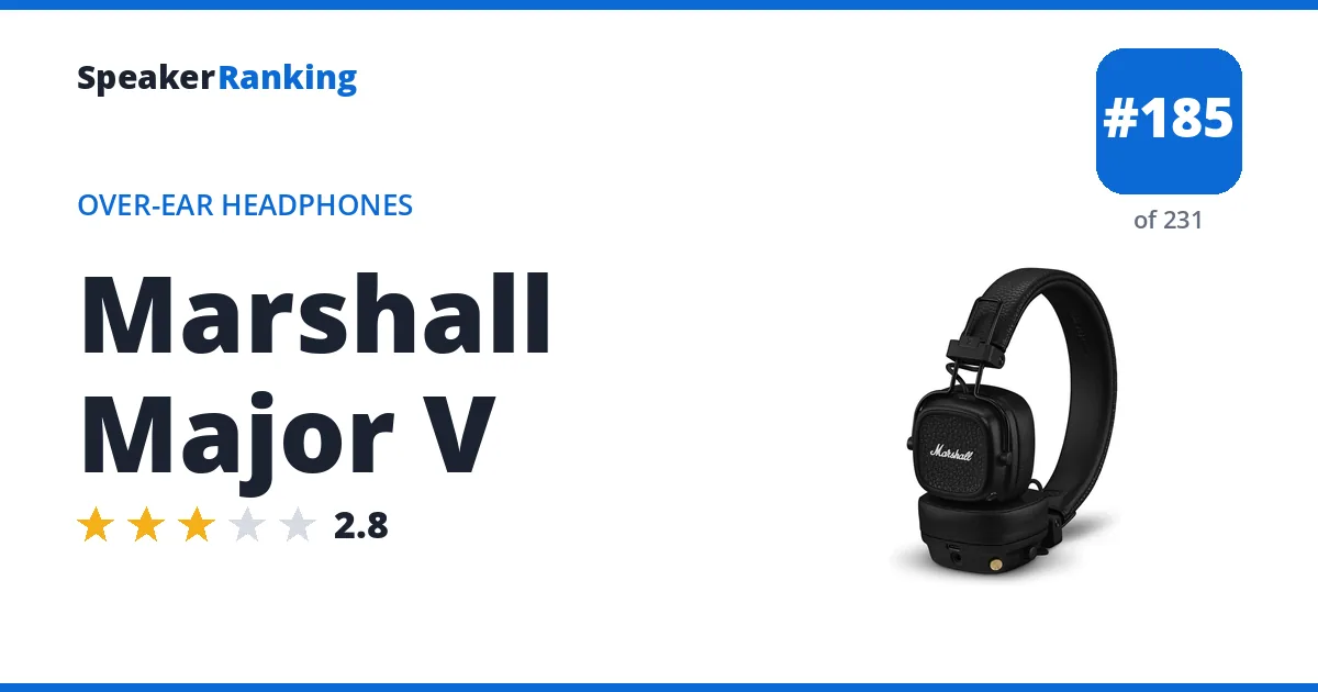 Marshall Major V - ranked #185 of 231 Over-Ear Headphones · Editor's rating 2.8/5