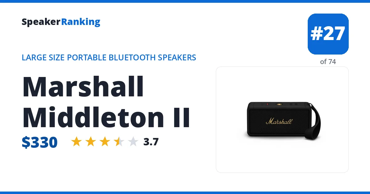 Marshall Middleton II ranking card