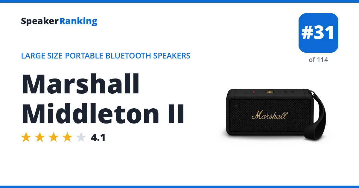 Marshall Middleton II ranking card