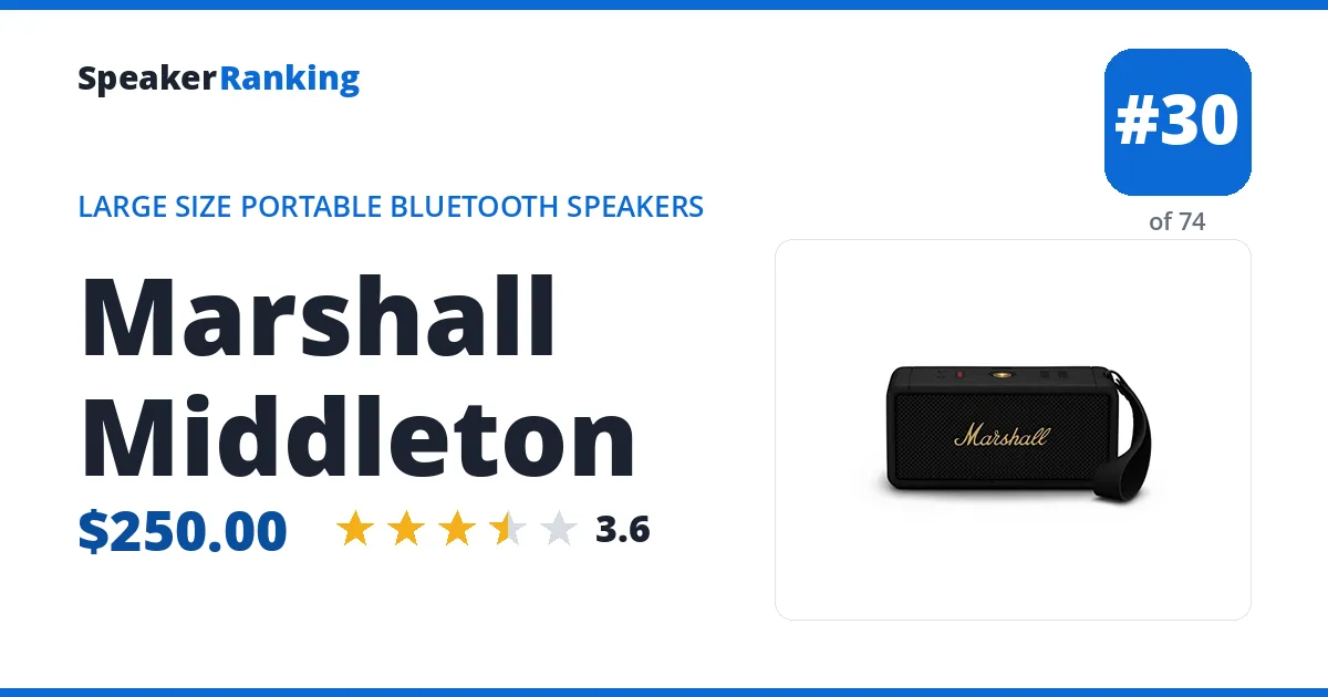 Marshall Middleton ranking card