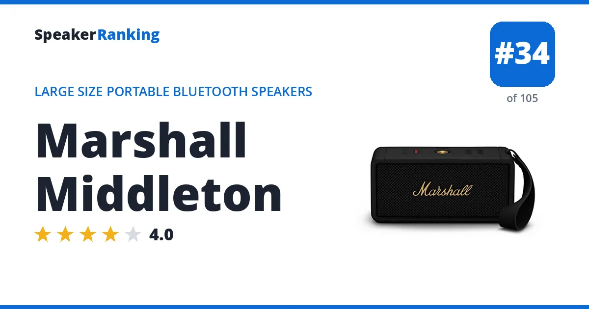 Marshall Middleton ranking card