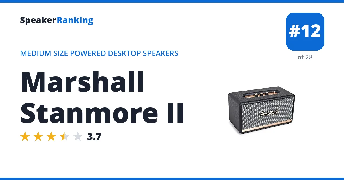Marshall Stanmore II ranking card