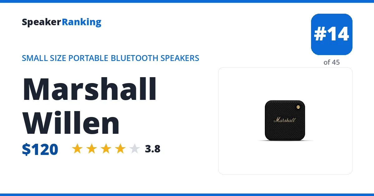 Marshall Willen ranking card
