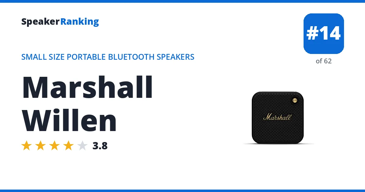 Marshall Willen ranking card