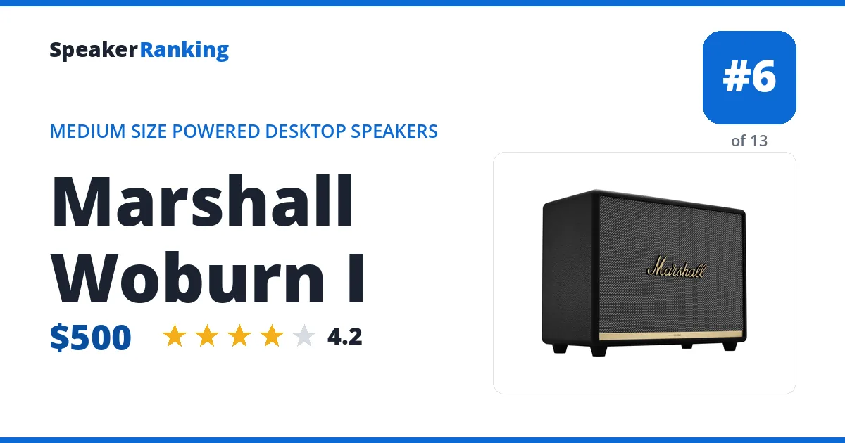 Marshall Woburn I ranking card