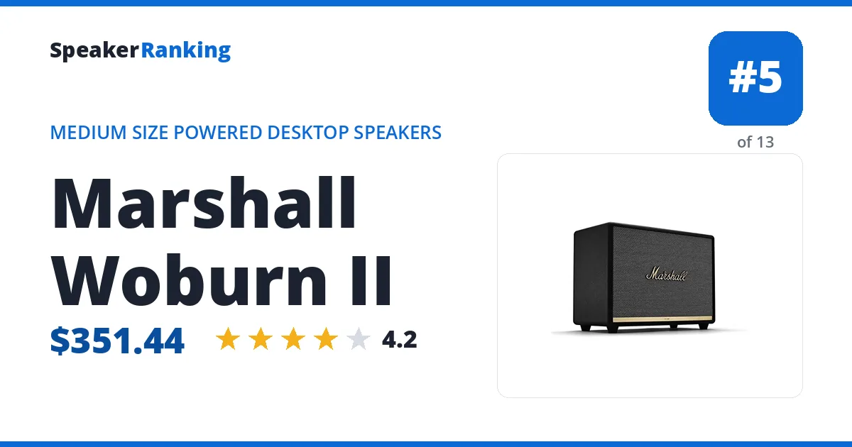 Marshall Woburn II ranking card
