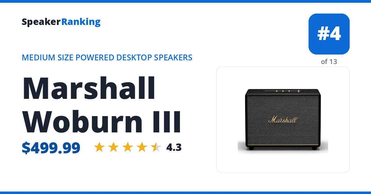 Marshall Woburn III ranking card