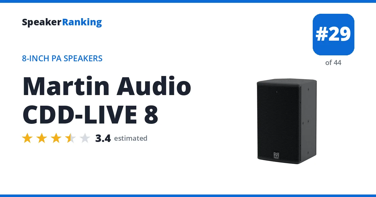Martin Audio CDD-LIVE 8 ranking card