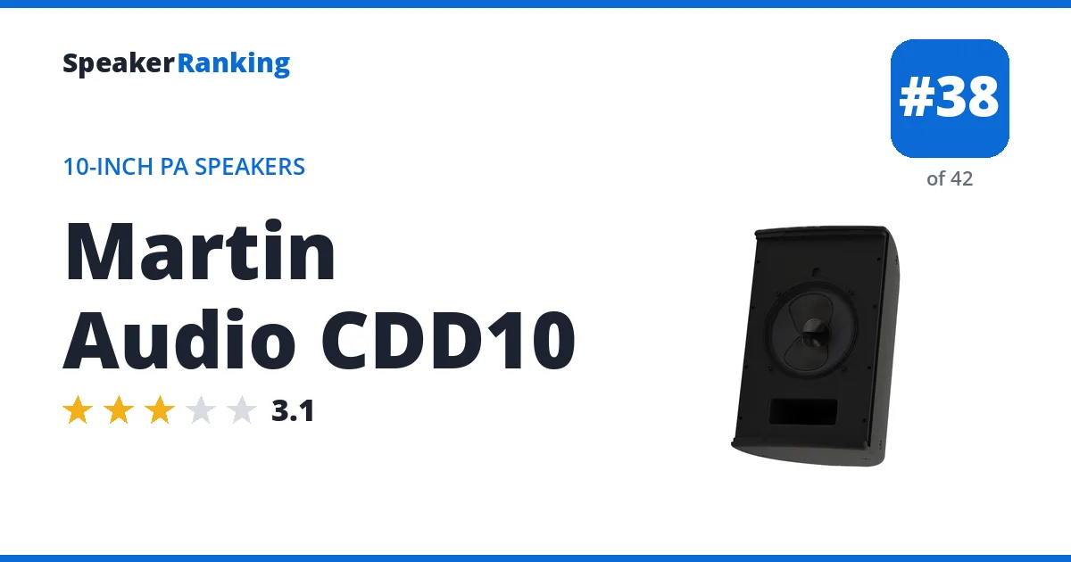 Martin Audio CDD10 · Editor's rating 3.1/5, ranked #38 of 42 10-Inch PA Speakers