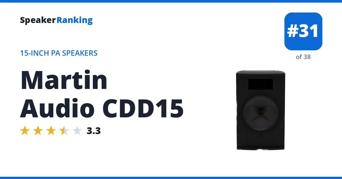 Martin Audio CDD15 - ranked #31 of 38 15-Inch PA Speakers · Editor's rating 3.3/5
