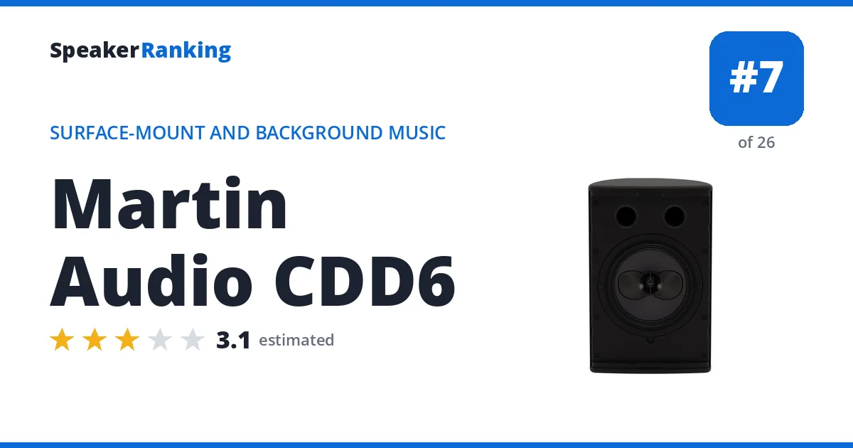 Martin Audio CDD6 ranking card