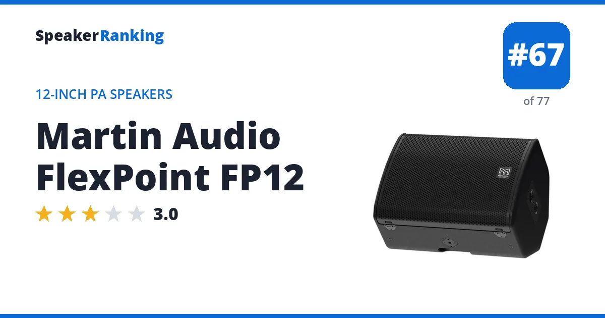 Martin Audio FlexPoint FP12 ranking card