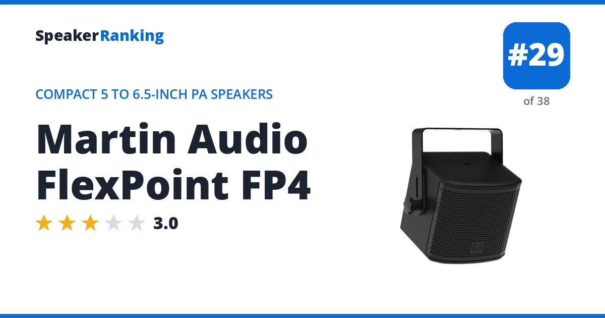 Martin Audio FlexPoint FP4 ranking card