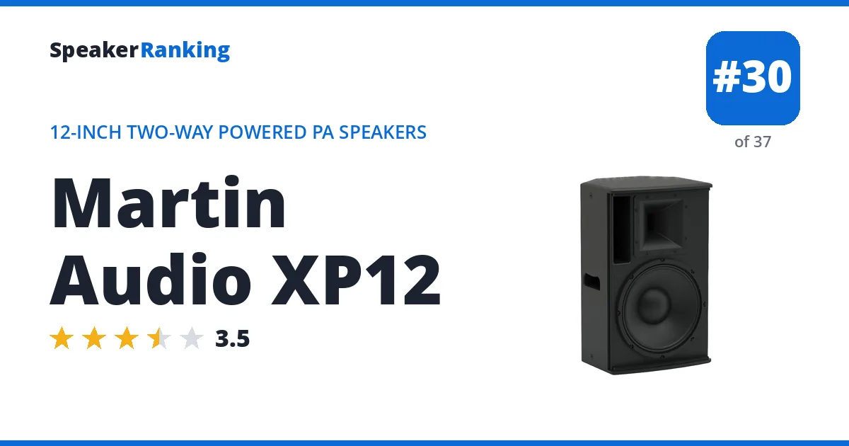 Martin Audio XP12 ranking card