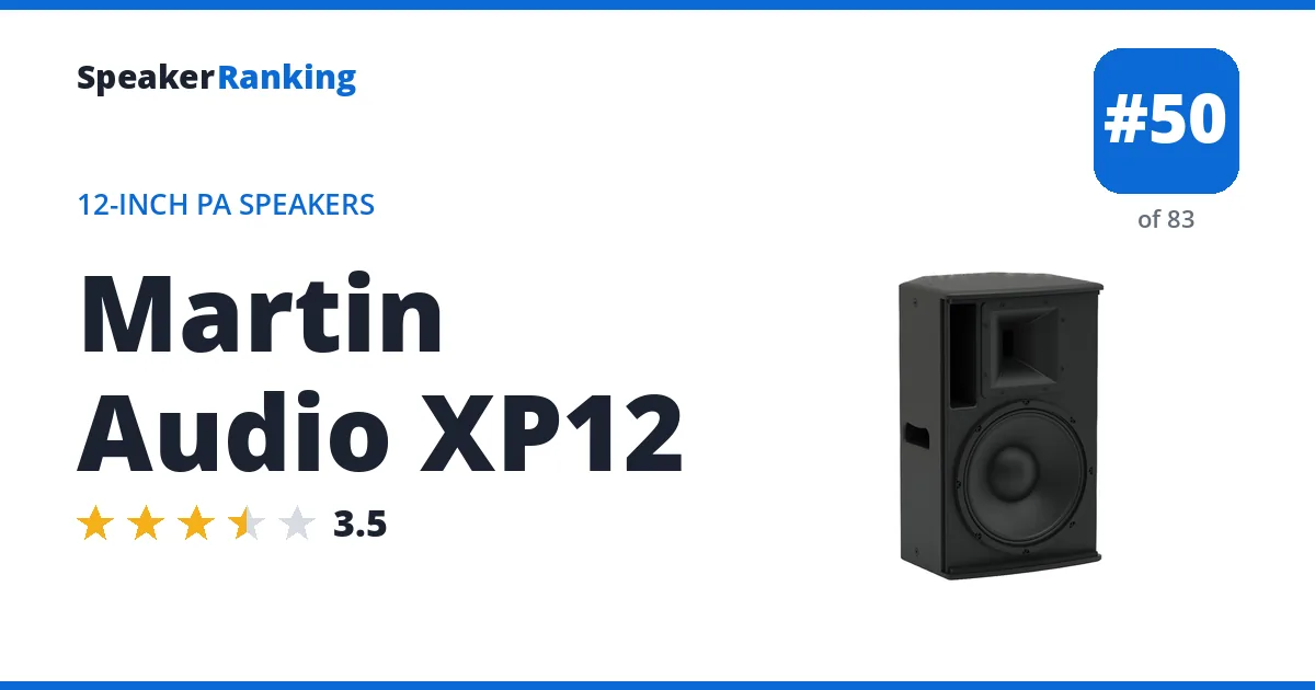 Martin Audio XP12 ranking card