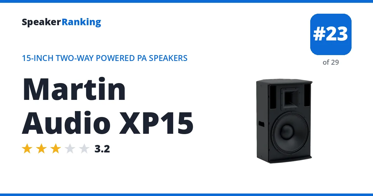 Martin Audio XP15 ranking card