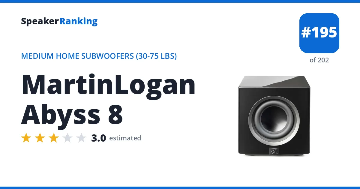MartinLogan Abyss 8 - ranked #195 of 202 Medium Home Subwoofers (30-75 lbs) · Editor's rating 3/5