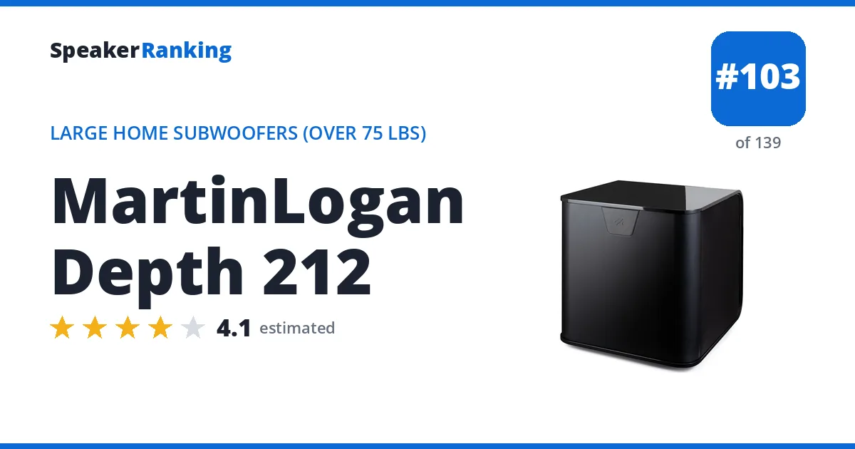 MartinLogan Depth 212 ranking card