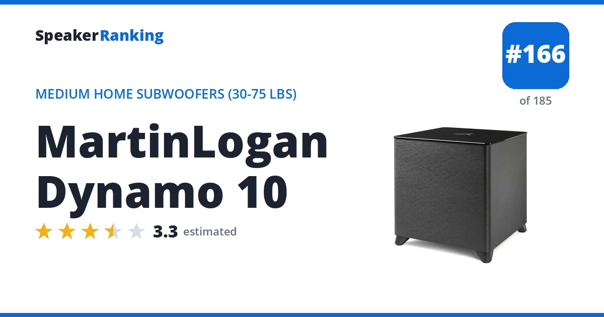 MartinLogan Dynamo 10 - ranked #166 of 185 Medium Home Subwoofers (30-75 lbs) · Editor's rating 3.3/5