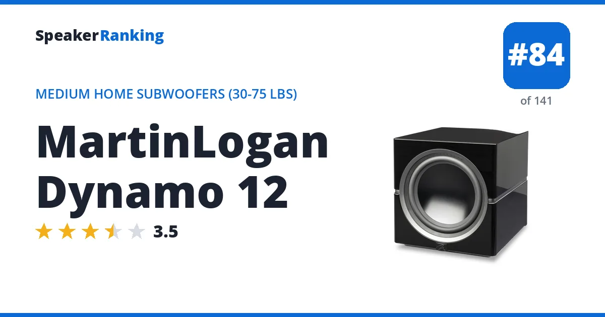 MartinLogan Dynamo 12 ranking card