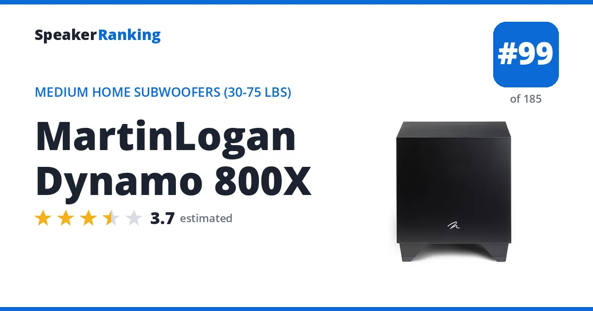 MartinLogan Dynamo 800X - ranked #99 of 185 Medium Home Subwoofers (30-75 lbs) · Editor's rating 3.7/5