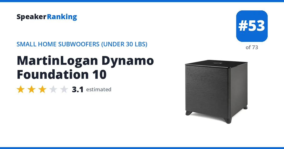 MartinLogan Dynamo Foundation 10 ranking card