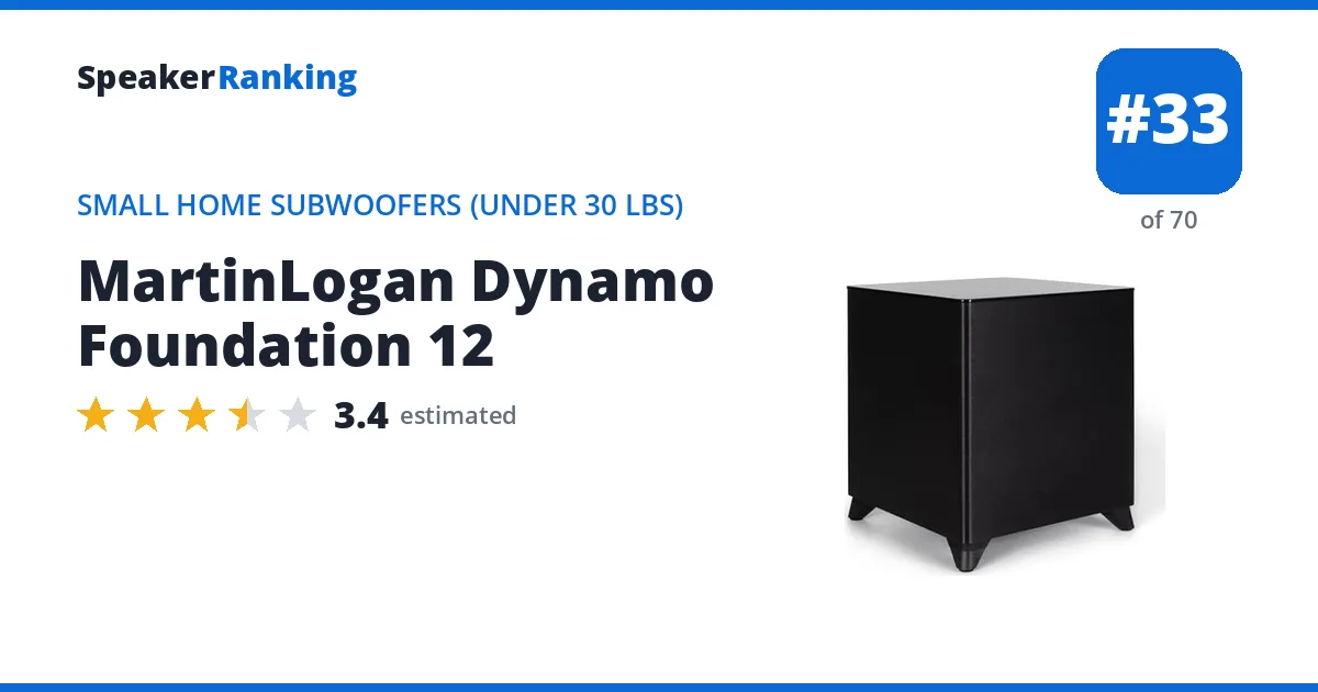 MartinLogan Dynamo Foundation 12 - ranked #33 of 70 Small Home Subwoofers (Under 30 lbs) · Editor's rating 3.4/5