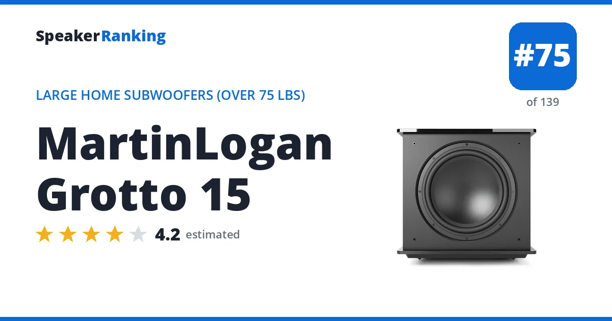 MartinLogan Grotto 15 - ranked #75 of 139 Large Home Subwoofers (Over 75 lbs) · Editor's rating 4.2/5