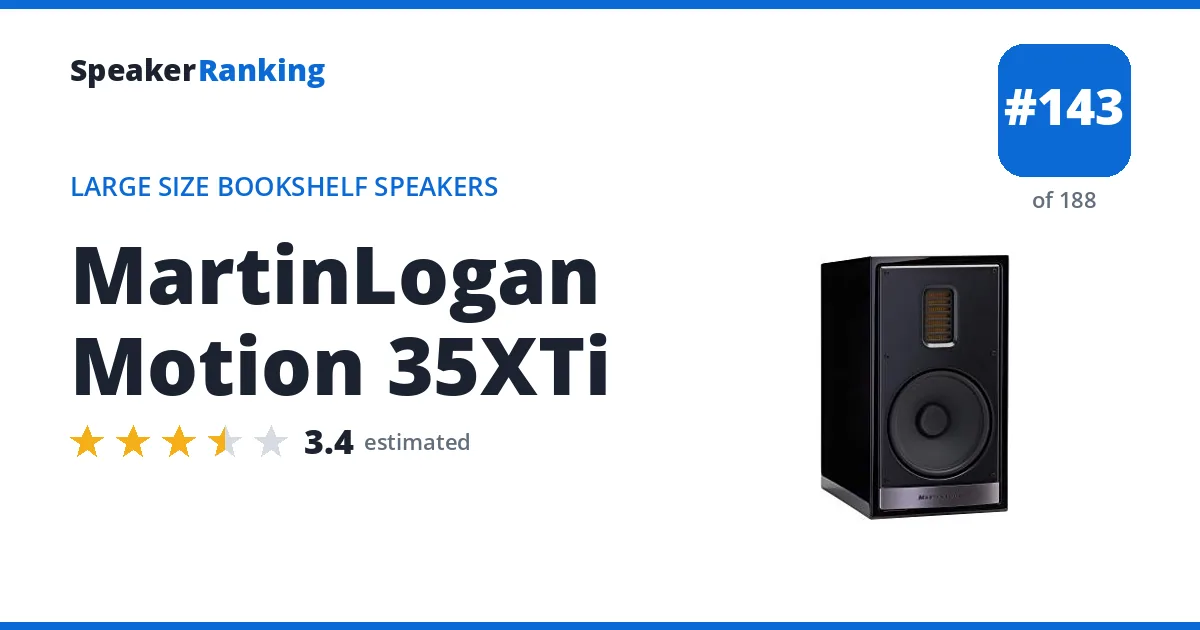MartinLogan Motion 35XTi - ranked #143 of 188 Large Size Bookshelf Speakers · Editor's rating 3.4/5
