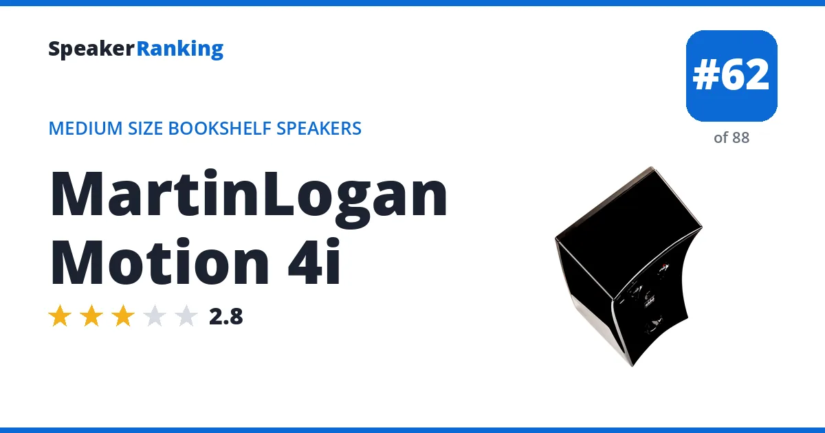 MartinLogan Motion 4i - ranked #62 of 88 Medium Size Bookshelf Speakers · Editor's rating 2.8/5