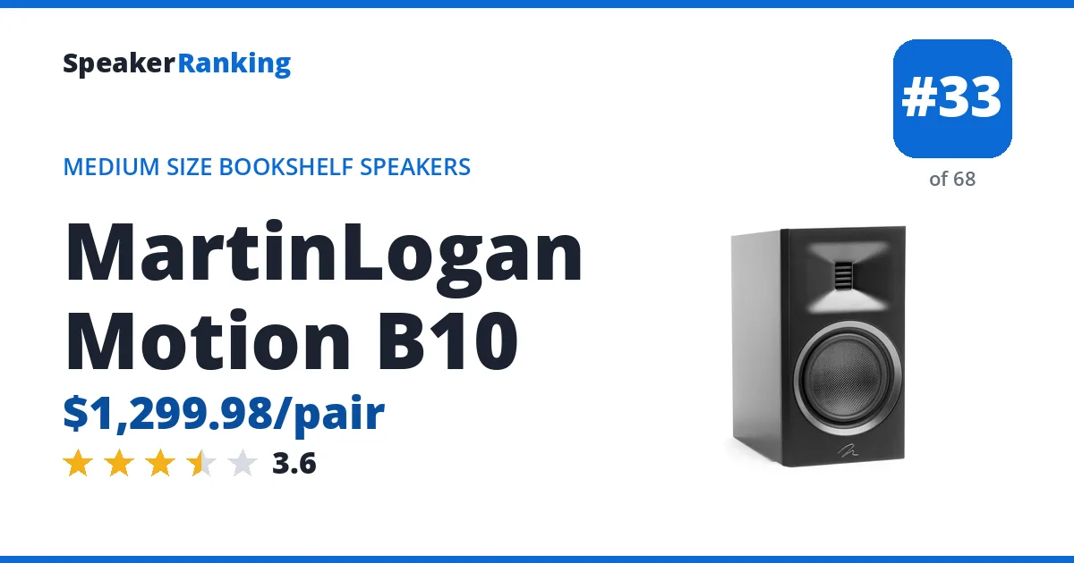 MartinLogan Motion B10 - ranked #33 of 68 Medium Size Bookshelf Speakers · Editor's rating 3.6/5