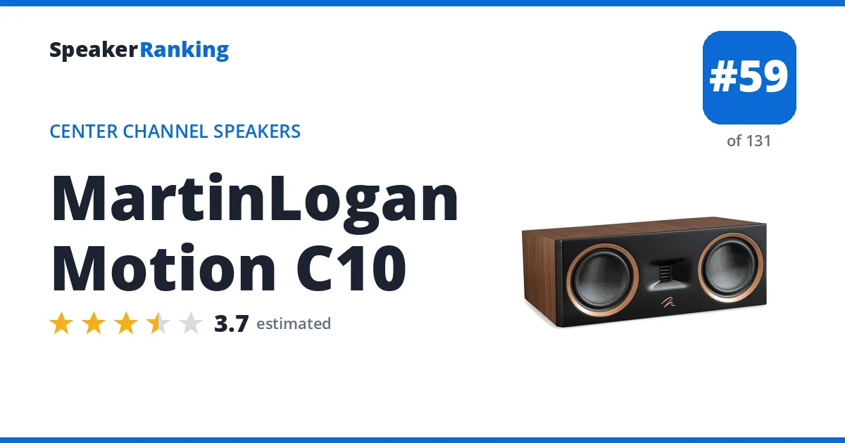 MartinLogan Motion C10 ranking card