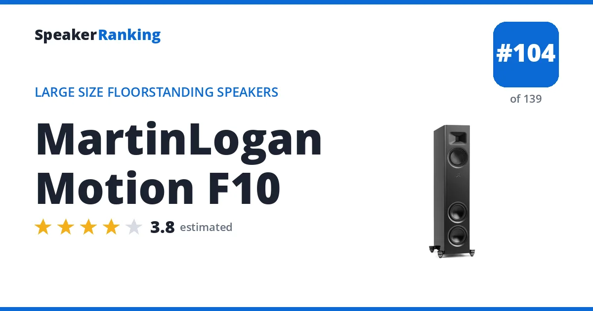 MartinLogan Motion F10 - ranked #104 of 139 Large Size Floorstanding Speakers · Editor's rating 3.8/5