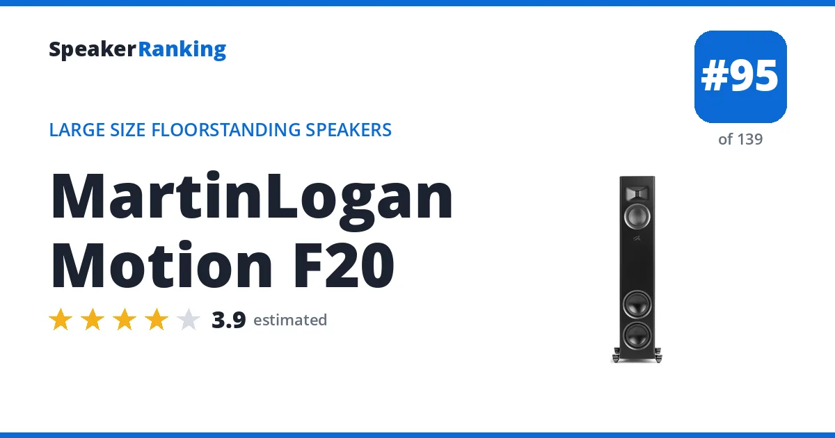 MartinLogan Motion F20 - ranked #95 of 139 Large Size Floorstanding Speakers · Editor's rating 3.9/5