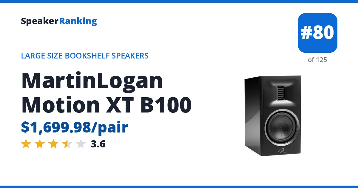 MartinLogan Motion XT B100 - ranked #78 of 122 Large Size Bookshelf Speakers · Editor's rating 3.6/5